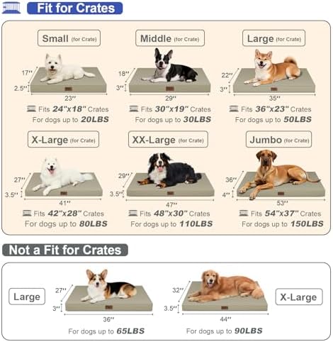 Jumbo Waterproof Orthopedic Dog Bed - Image 5
