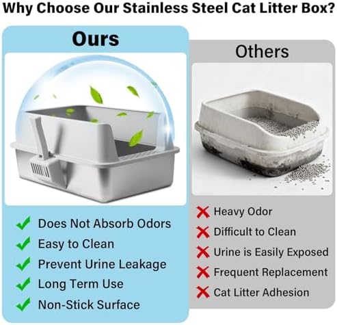 2PACK XL Stainless Steel Litter Box - Image 5