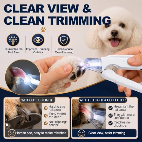 Dog Nail Clippers & Grinder - Image 4