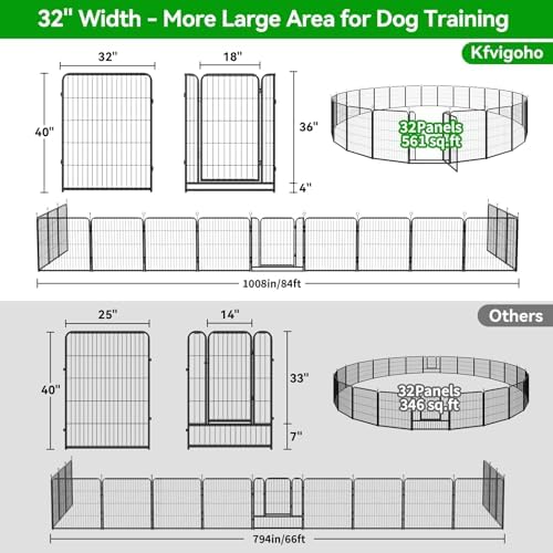 Kfvigoho Dog Playpen Outdoor Extra Wide 32 Panels Heavy Duty Dog Fence 40" - Image 4