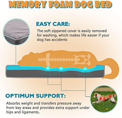 WATANIYA PET Cooling Dog Beds for Large Dogs, 35-Inch Dog Crate Bed - Image 2