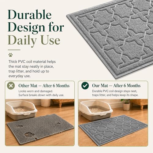 Yimobra Cat Litter Mat, Waterproof Litter Trapping Mat, Dark Grey - Image 4