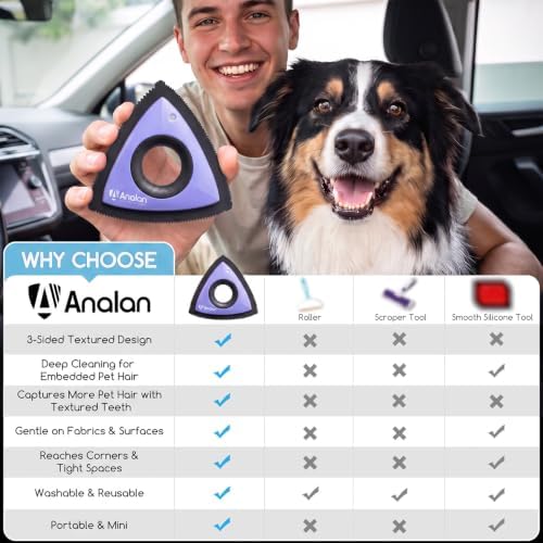 Analan Mini Pet Hair Remover for Car Detailing Dog Hair Tool Brush - Image 3