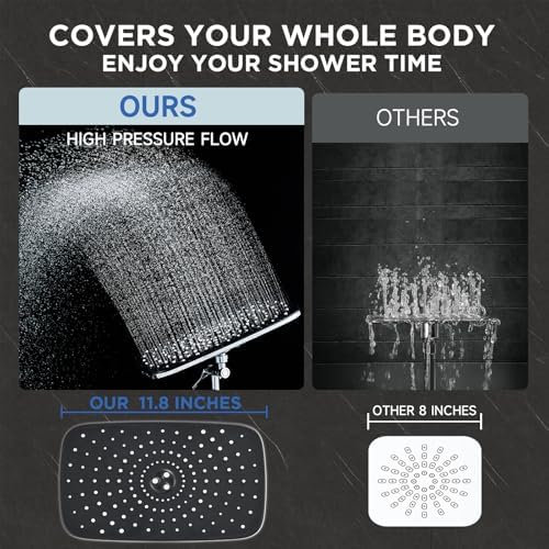 Veken 11.8" High Pressure Shower Head - Image 6