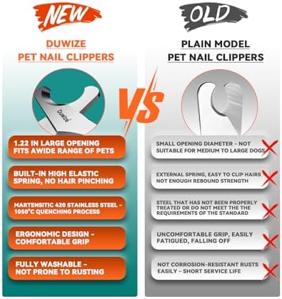 Dog Nail Clippers - Image 6