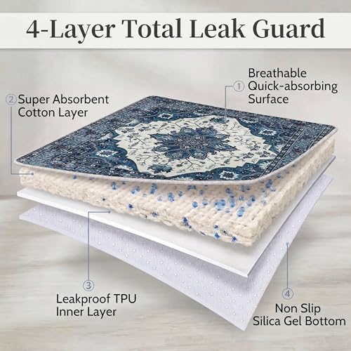 Washable Pee Pads for Dogs, Great Urine Absorbent Reusable Puppy Training Pads - Image 6