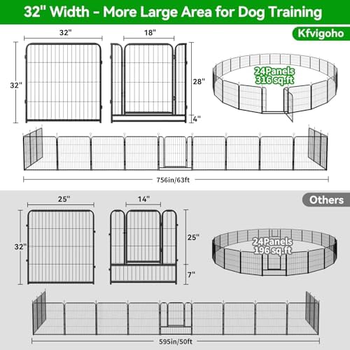 Kfvigoho Dog Playpen Outdoor Extra Wide 24 Panels Heavy Duty Dog Fence 32" - Image 5