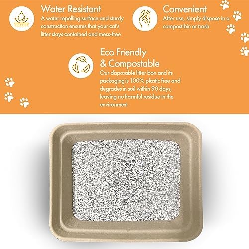 Disposable Litter Boxes - Image 4