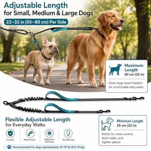 wikiRay Double Dog Leash Coupler - Image 2