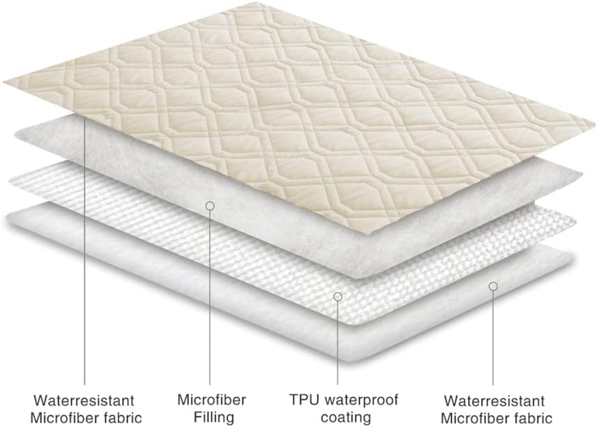 Ameritex Waterproof Dog Bed Blankets Cover - Image 6