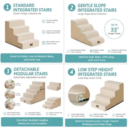 COZY KISS Dog Stairs for Small Dogs, 4 Step Pet Stairs for Beds & Couches - Image 5