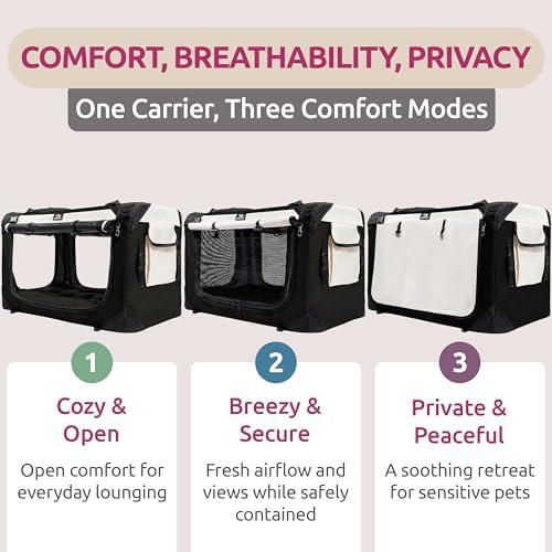 Cat & Dog Carrier, Fits Most Cats or Small Dog Comfortably - Image 2