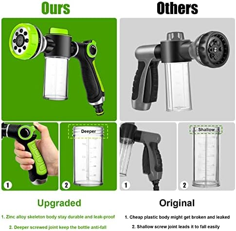 Dog Washing Hose Attachment, 8-in-1 Sprayer Mode Garden Hose Nozzle - Image 6