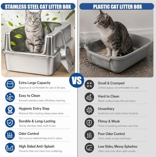 XL All Stainless Steel Cat Litter Box - Image 2