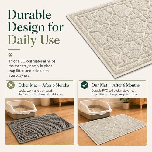 Yimobra Cat Litter Mat, Waterproof Litter Trapping Mat - Image 4