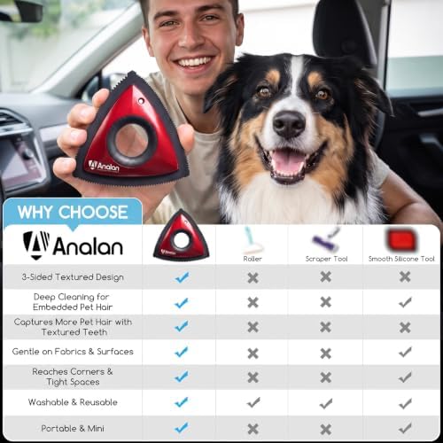 Analan Mini Pet Hair Remover for Car Detailing Dog Hair Tool Brush - Image 3