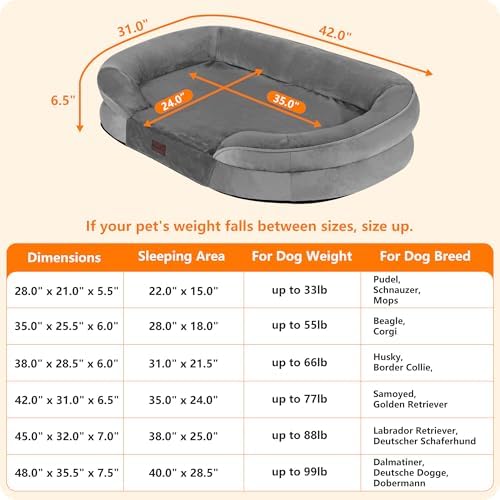 Dwanton Orthopedic Waterproof Large Dog Bed Sofa, Gel Memory Foam - Image 4