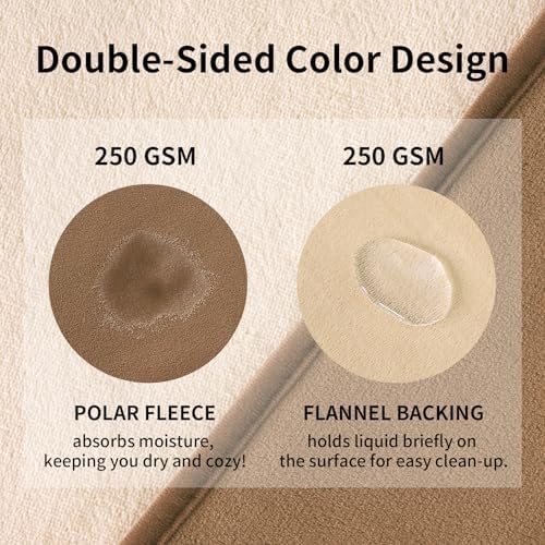 QiyI Reversible Waterproof Blanket - Image 4
