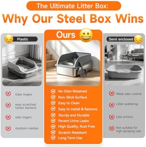 Stainless Steel High-Sided Cat Litter Box - Image 5