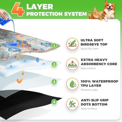 Hompet Cat Litter Mat 2 Pack, 36x36 Large Machine Washable Trapping Mats - Image 2