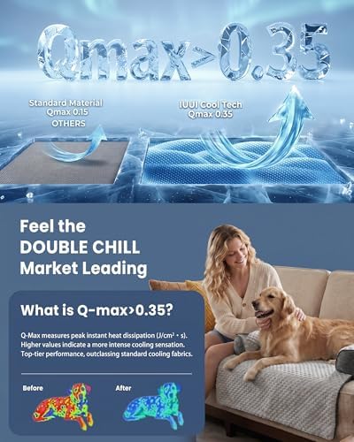 Cooling Dog Bed/Mat for Couch, Medium Size Cooling Mat for Dog - Image 2