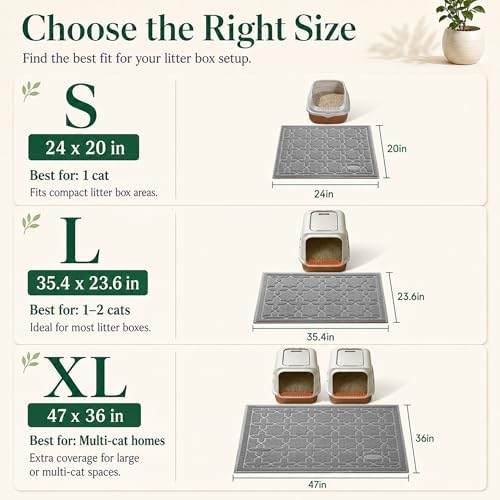 Yimobra Cat Litter Mat, Waterproof Litter Trapping Mat, Dark Grey - Image 6