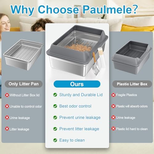 28''L×20''W×10''H XXXL Stainless Steel Sifting Litter Box - Image 2