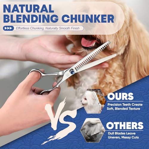 Moontay 7.5" Dog Grooming Chunkers Scissors, Straight -24 Teeth - Image 2