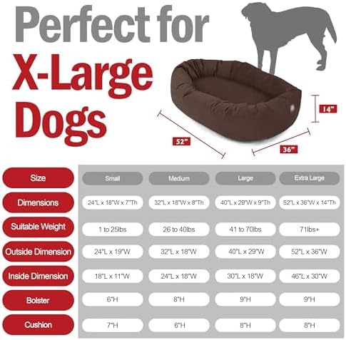 Majestic Pet 52 Inch Suede Calming Dog Bed Washable – Cozy Soft Round Dog Bed - Image 3