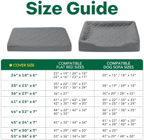 PAWFINITY Waterproof Dog Bed Cover Replacement, Fitted Sheet Washable - Image 6
