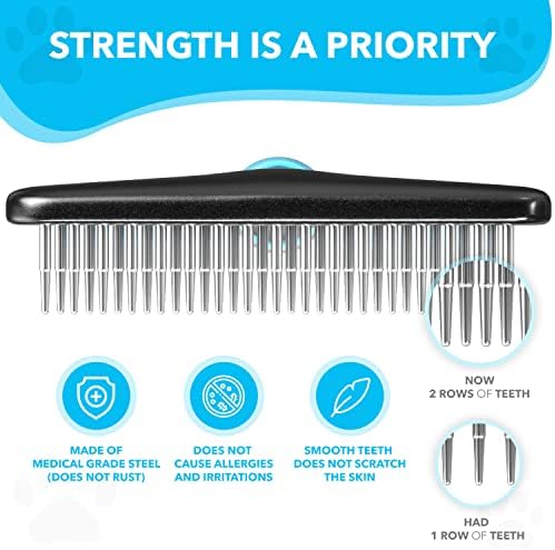 DOGI Deshedding Brush - Image 4