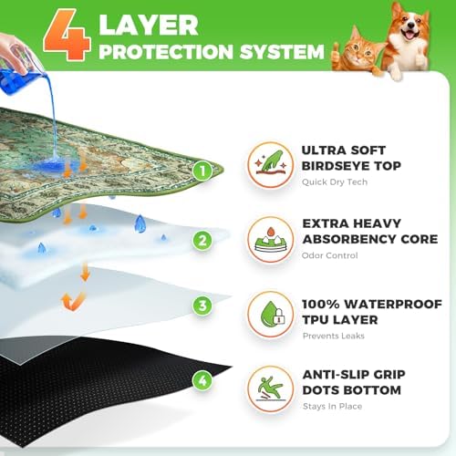 Hompet Cat Litter Mat 2 Pack, 18x28 Machine Washable Trapping Mats - Image 2