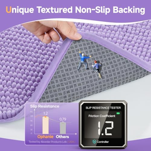 Ophanie Purple Bathroom Rugs 24x17, Soft Chenille Bath Mat, Non Slip Absorbent - Image 4