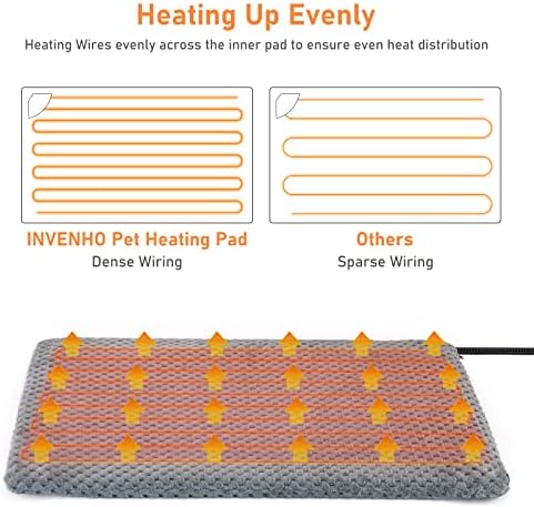 INVENHO Heated Cat Bed, Waterproof Adjustable Temperature Dog Cat Heating Pad - Image 2