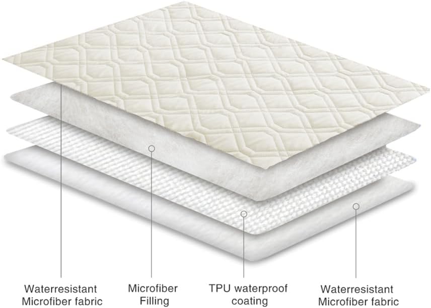 Ameritex Waterproof Dog Bed Blankets Cover - Image 5