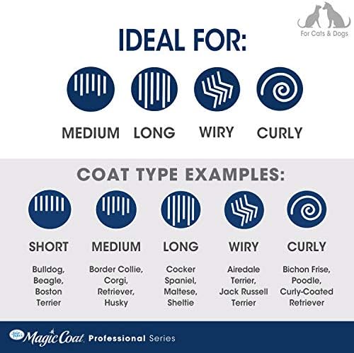 Four Paws Magic Coat Professional Series All-Purpose Rotating Pin Comb - Image 5