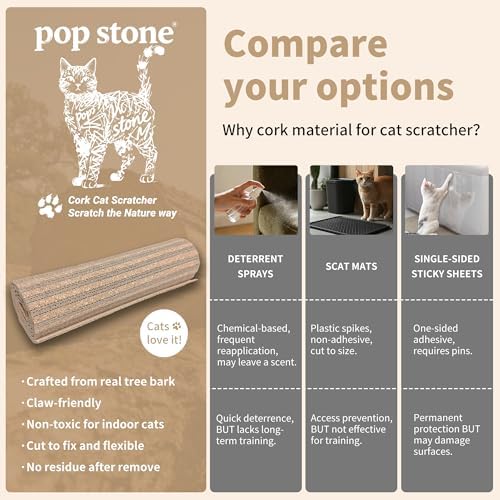 Natural Cork Cat Scratcher Mat, Self-Stick & Trimmable Furniture Protector - Image 6