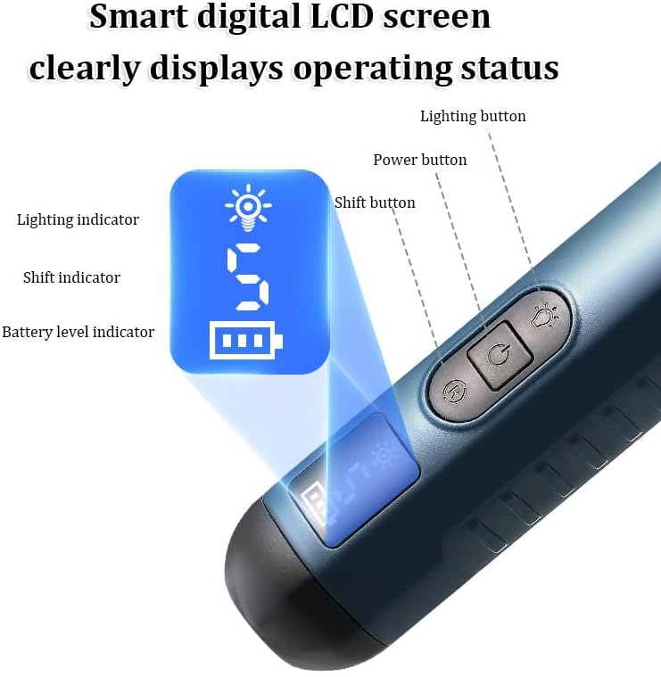 Silent Groom Pro, Nail Trimmer - Image 2