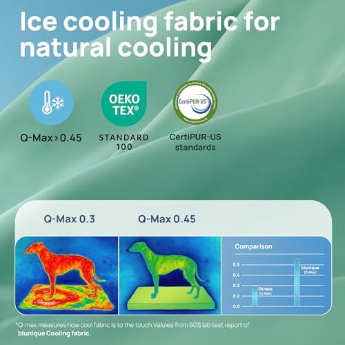 Cooling Dog Bed for Crate, 30 x 20 Inch Orthpedic Cooling Mat for Dogs - Image 2