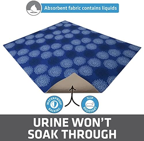 Drymate Cat Litter Box Mat, Litter Trapping Mat, Dark Blue, 29x36 XL - Image 3