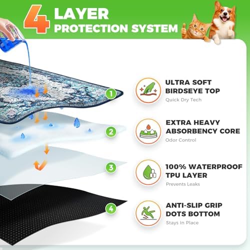 Hompet Cat Litter Mat 2 Pack, 54x54 Large Machine Washable Trapping Mats - Image 2