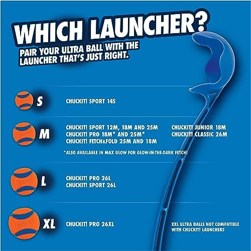 Chuckit! Dog Ball Launcher, Pro 18in, - Image 6
