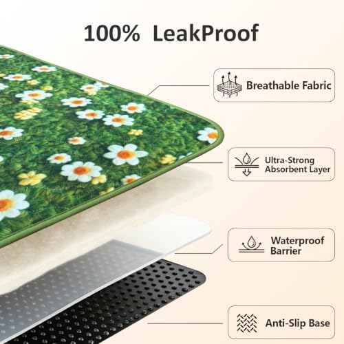 Washable Pee Pads for Dogs 24"x72" 2 Pack Reusable Puppy Potty Pad - Image 7