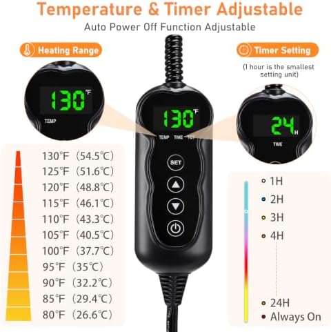 INVENHO Heated Dog Bed, Waterproof Adjustable Temperature Dog Cat Heating Pad - Image 4