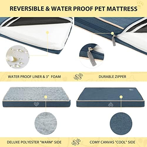 VANKEAN Waterproof Reversible Crate Mat Cool/Warm Washable JointRelief Navy - Image 3