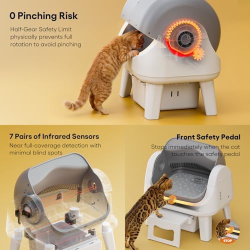 PetPivot Open Top Self Cleaning Cat Litter Box, Automatic Litter Box - Image 2