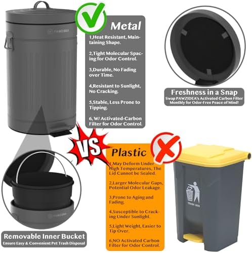 PAWZIDEA Dog Poop Trash Can Outside Odor Control, 3.1 Gallon, Waterproof - Image 6