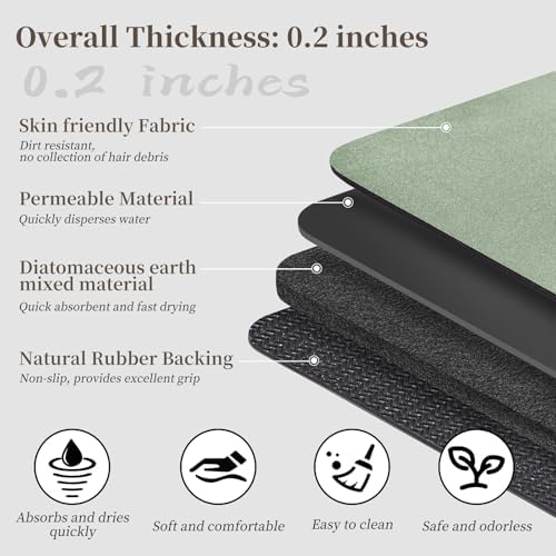 Sage Green Bathroom Mat Rug Sets 2 Piece Stone Bath Mats - Image 5