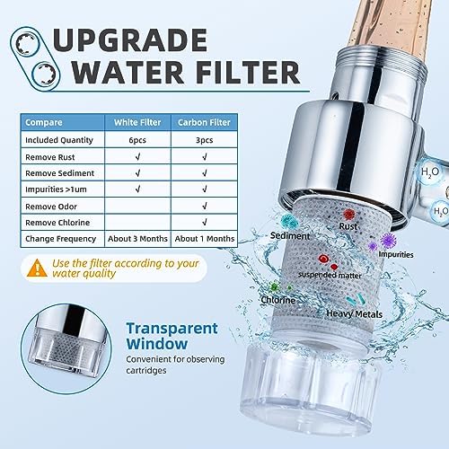 4pcs Carbon Fiber Filter Replacement - Image 3