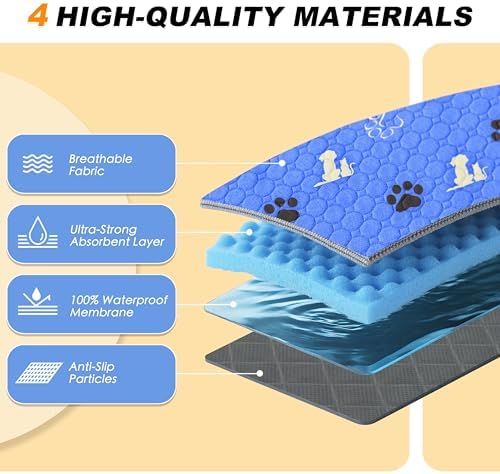WanpeeGoo Washable Pee Pads for Dogs, Waterproof, 36 x 54 in, 2 Pack - Image 4